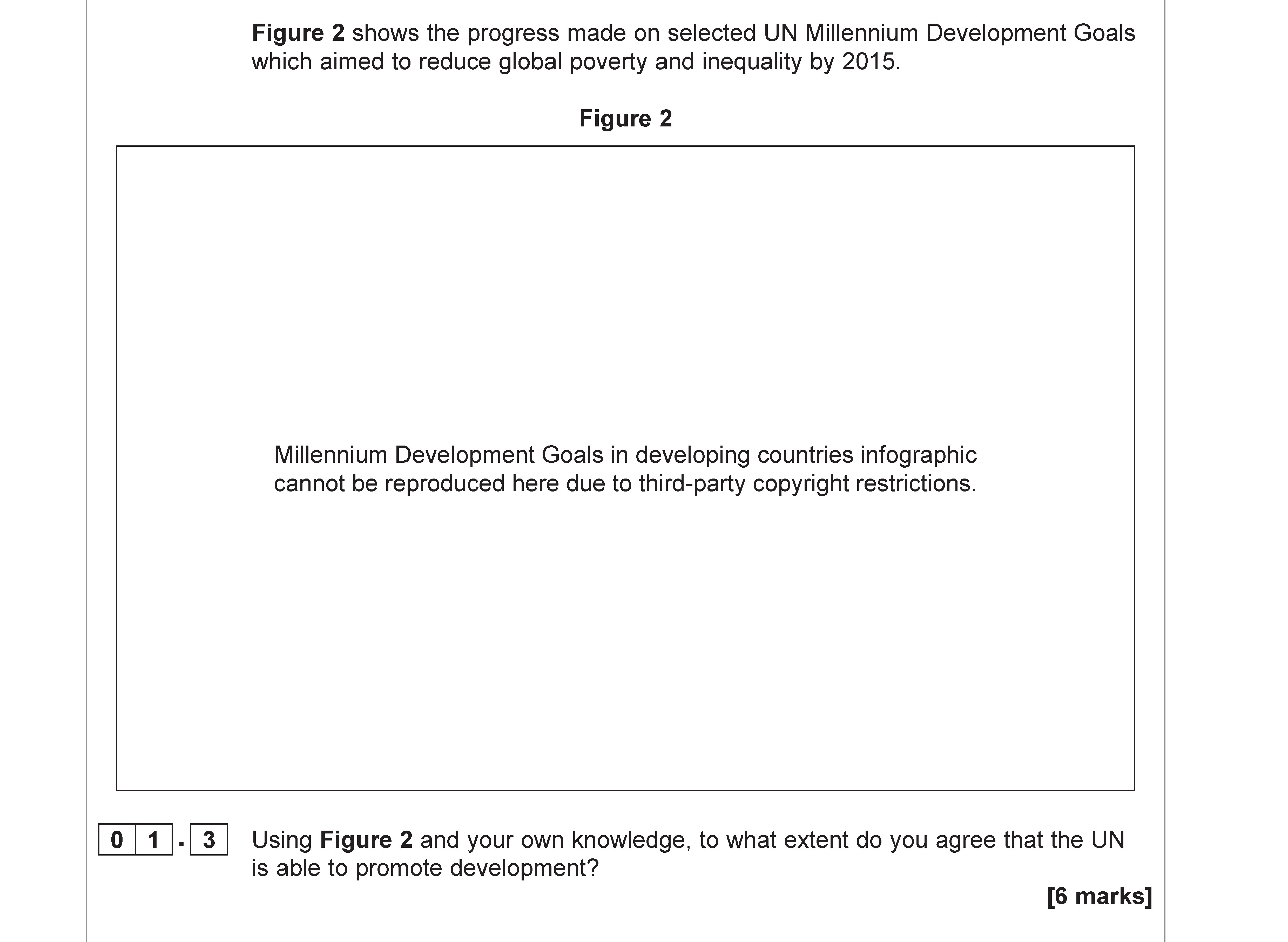 Using-Figure-2-and-your-own-knowledge,-to-what-extent-do-you-agree-that-the-UN-is-able-to-promote-development?--Figure-2-shows-the-progress-made-on-selected-UN-Millennium-Development-Goals-which-aimed-to-reduce-global-poverty-and-inequality-by-2015.-AQA-A-Level Geography-Question 1-2019-Paper 2.png